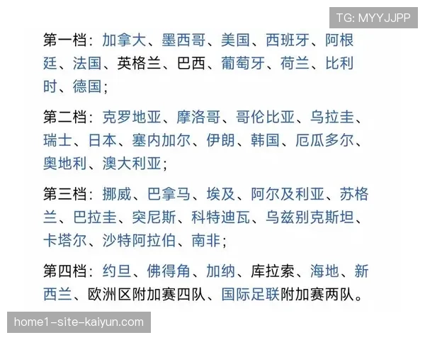 世界杯新赛制下死亡之组减少 小组出线悬念分布更广